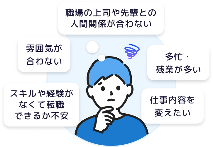 職場の上司や先輩との人間関係が合わない / 雰囲気が合わない / スキルや経験がなくて転職できるか不安 / 多忙・残業が多い / 仕事内容を変えたい